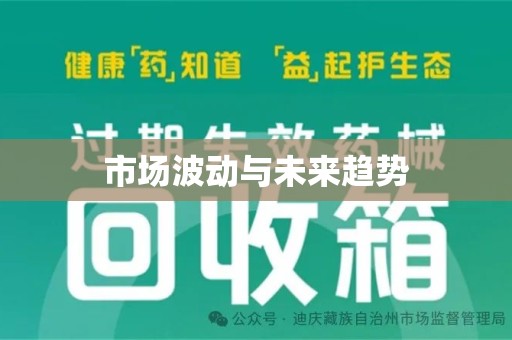 赣州市场波动与未来趋势